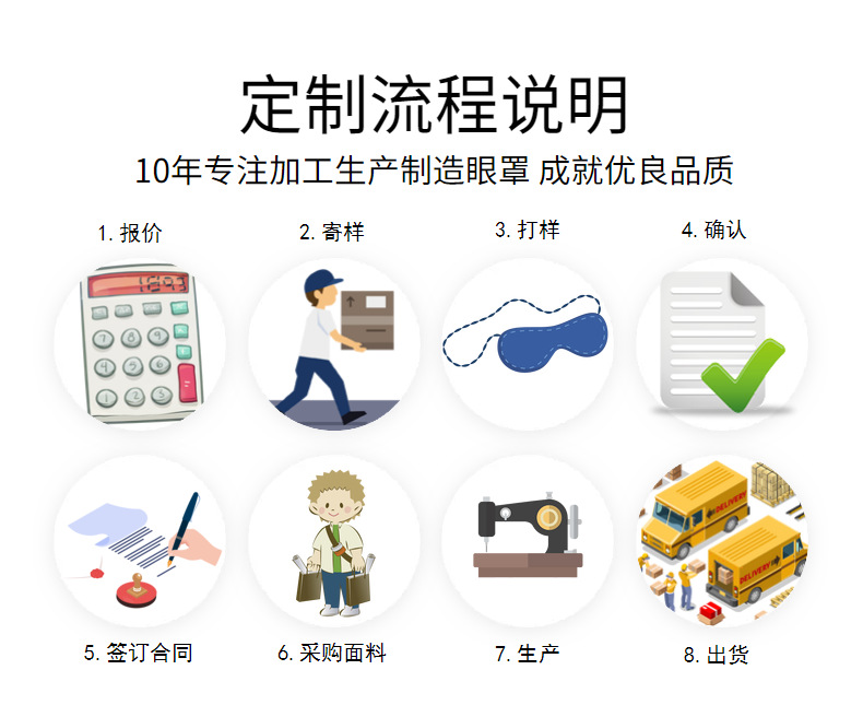 毛绒眼罩现货批发小兔毛眼罩秋冬舒适亲肤仿真丝护眼罩遮光睡眠详情24