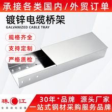 �㶫�齭�Ƚ���п�żܲ�ʽ��п�żܸ��ƽ�����п*300100�����ż�