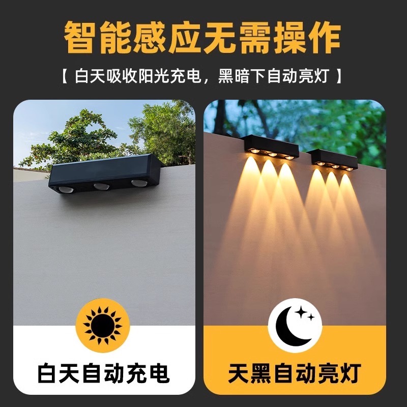 太阳能户外庭院灯家用照明路灯阳台氛围洗墙射灯花园布置围墙壁灯|undefined