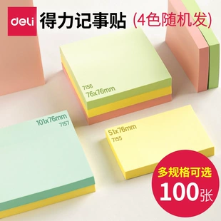 Product Media