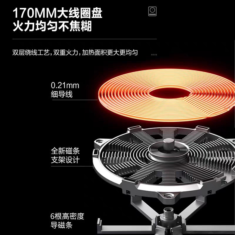 Meimei estufas electromagnéticas domésticas 3500W de alta potencia multifuncional horno de frita de horno de cocina a prueba de agua de ahorro de energía