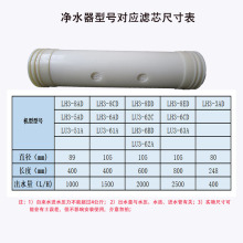 超滤膜生产厂家现货批发各种不锈钢中空纤维净水器超滤芯