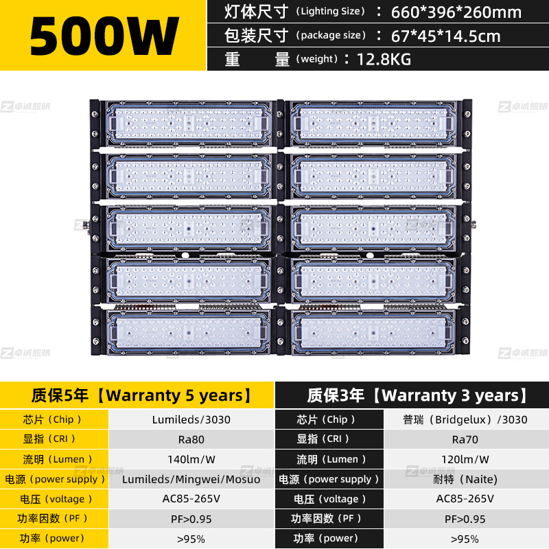10 modules 500w