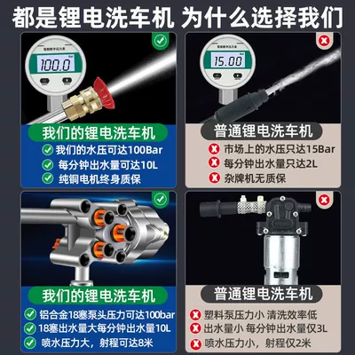 Car washing machine — Lithium Battery