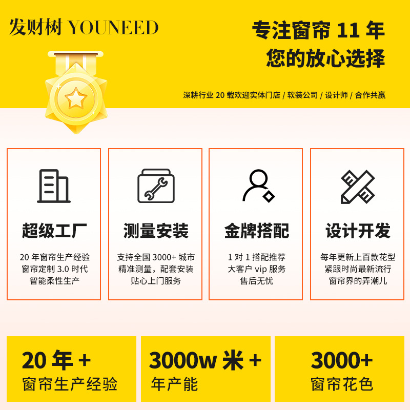 モーリスフラワーフレンチレトロシェニールカーテン リビングルーム 寝室 高級感 遮光カーテン生地 完成品