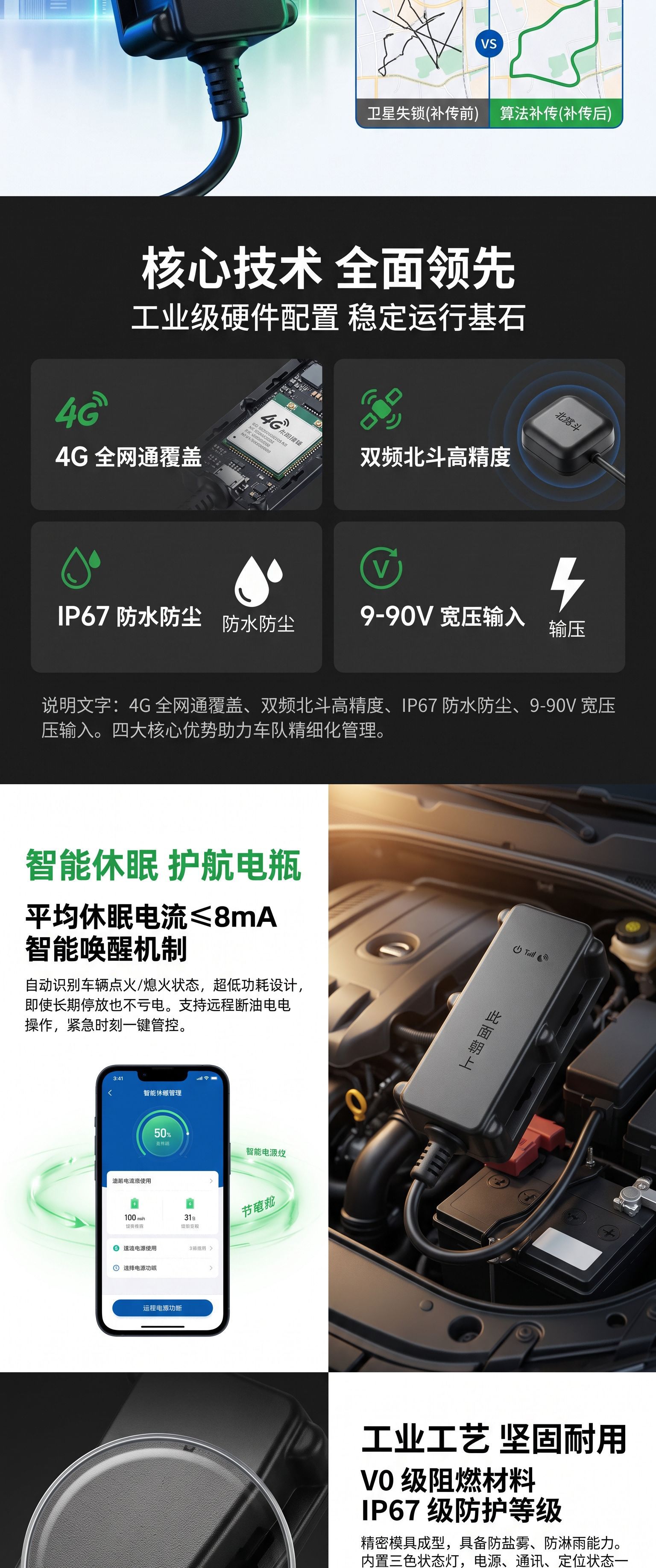 4G Beidou locator, waterproof vehicle GPS, fleet management, remote oil and power cut-off, real-time positioning GPS anti-theft device