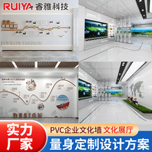 ��I�Ļ��������k����У�@�L��չʾ������ʾ�ڹ�˾�Ļ����󱳾���