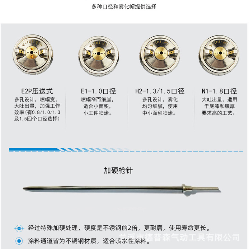 Mingli W-101 スプレーペイントガン w101 プレスタイプ W101 上部ポットと下部ポット高微粒化家具トップコートペイントスプレーガン|undefined