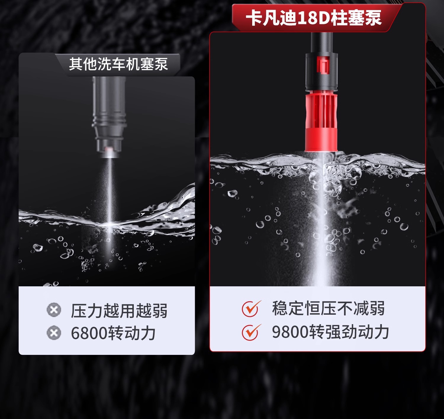 Factory Customized Household Handheld Powerful Supercharged Water Gun Car Wash New Wireless Lithium Battery High Pressure Car Wash Machine