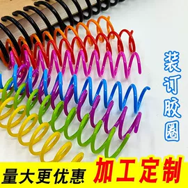 文具配件;装订机;其他印后加工