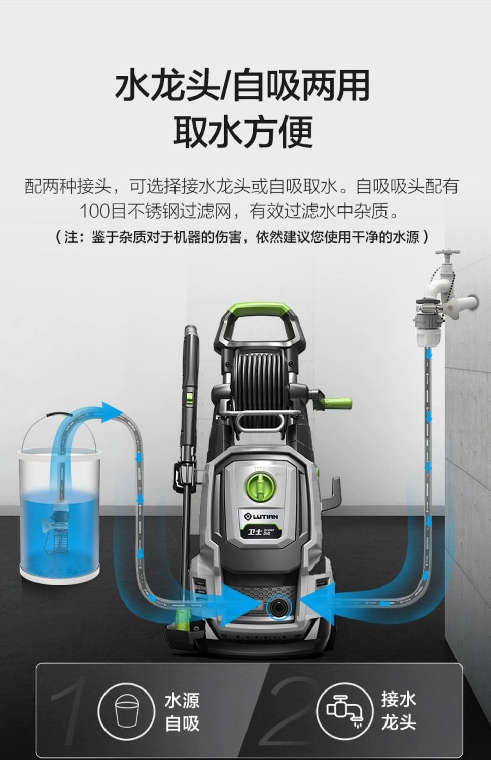 Greenfield 2200W Defender D6B Car Washing Machine Courtyard Cleaning High-Pressure Water Gun Household Powerful Floor Washing Artifact High Power