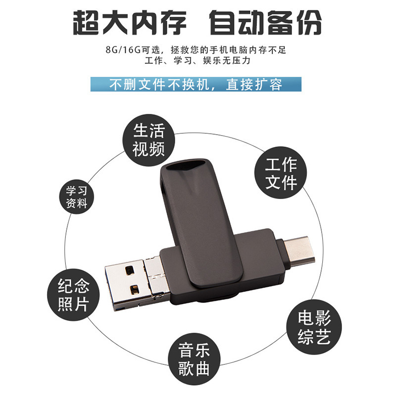 Apple コンピュータに適した Type-c 4-in-1 携帯電話 USB フラッシュ ドライブ金属回転 USB フラッシュ ドライブ兼用高速大容量|undefined