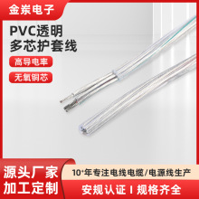 4*0.75o~PVC͸0.8o׾RVVԴ4оܛ늾S