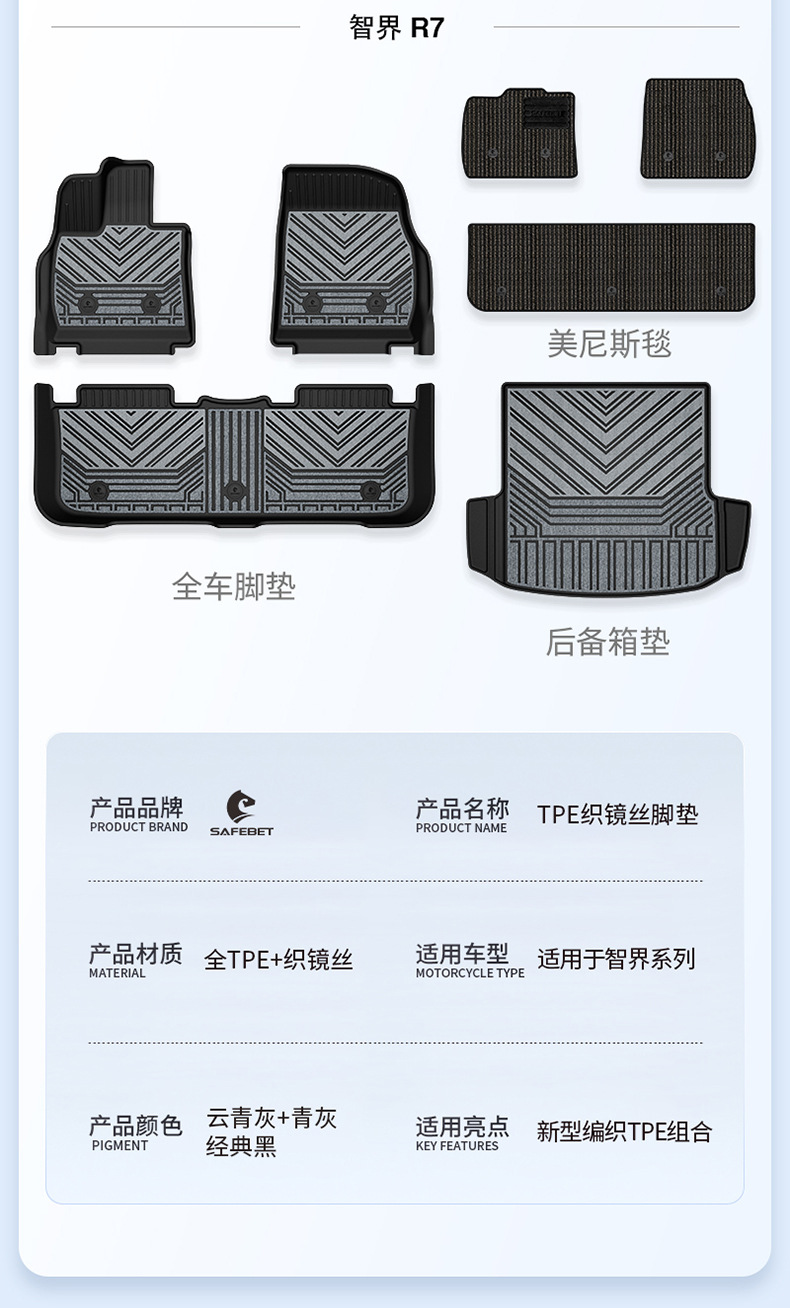 Suitable for Zhijie R7 S7, custom-made woven TPE car floor mats, car accessories, trunk mat
