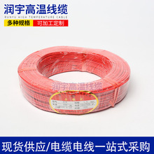 ����AGR0.3-25ƽ�������z�ߜؾ����͜�200�ȡ������z�^����