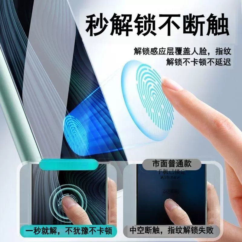 [Сферический беспыльный шкаф Microcrystal Ceramic совместим с Huawei, Honor, Xiaomi, OPPO/Vivo/OnePlus, защитная пленка на весь экран]