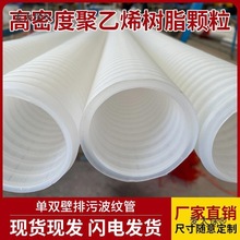 hdpe���y����ˮ���p�چαڴ��E���y��ͨ�Ŵ�������|��A��̫��