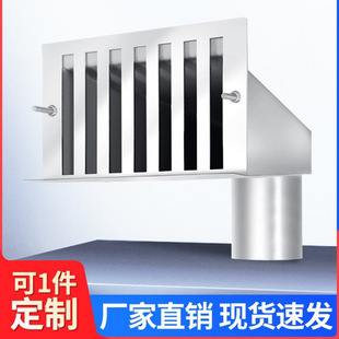 Stainless steel side drain rainwater bucket 87 type side inlet parapet rainwater inlet round mouth square mouth floor drain through wall funnel