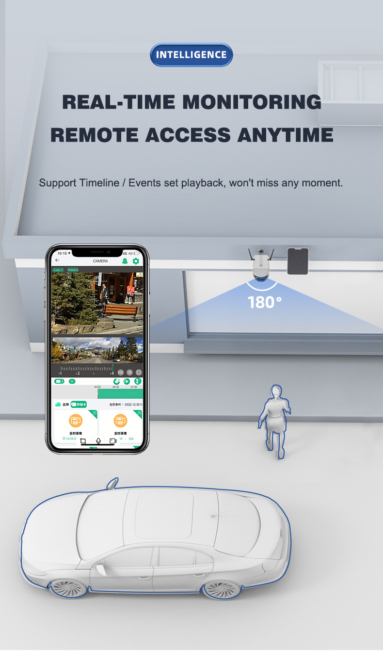 户外太阳能双目摄像机4K高清WIFI 4G夜视全彩 360度