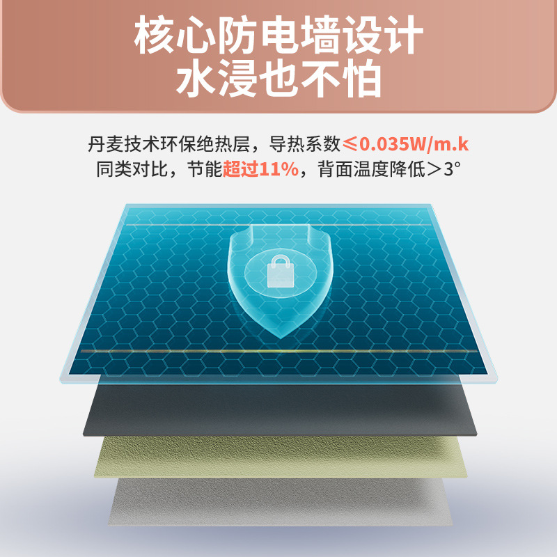 Calentador de grafeno yoga alfombra de calefacción de piso alfombra de calefacción eléctrica sala de estar Calefacción de piso de cristal de carbono móvil estera de calefacción eléctrica