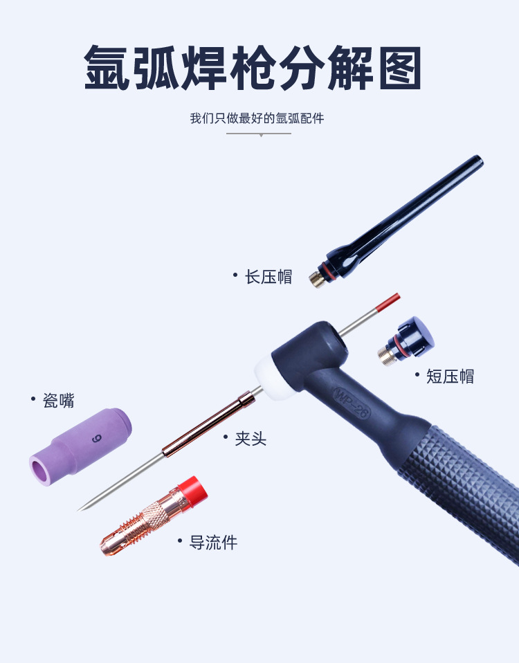 O1CN01xrJKUl2Io6oq5f63b_!!2212693809332-0-cib.jpg?__r__=1724981793529