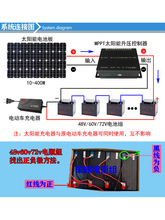 300W�ξ�̫���늳ذ�60V܇�d�l늰�72v�ƿ��늰���݆܇̫��ܰ�
