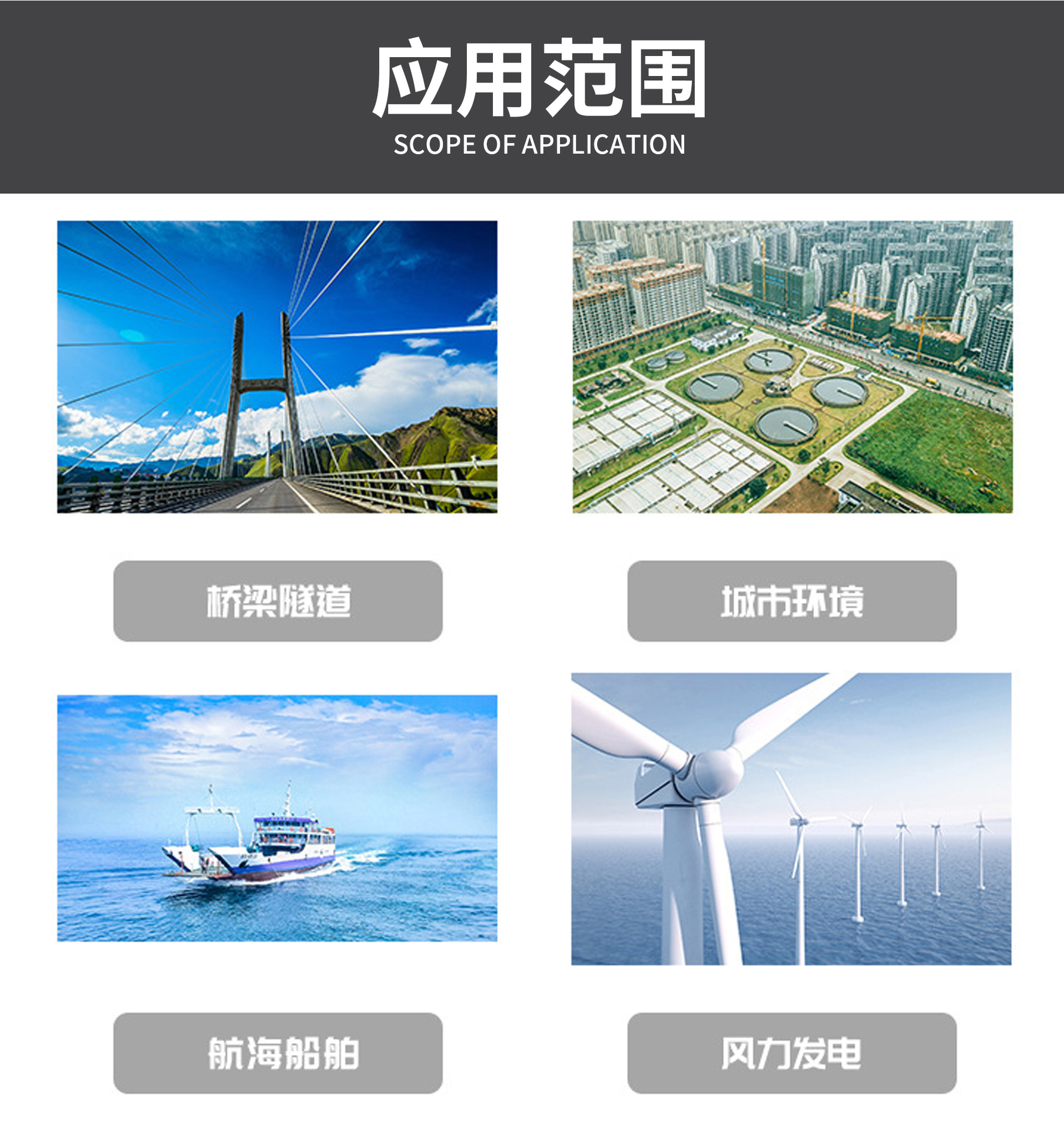 超声波风向风速变送器 主页-3.jpg