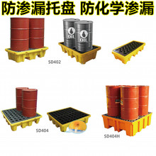 ���B©�бP ���WƷ�бP ��Ͱ�бP Σ��Ʒ�|�� ���B͸��й©�бP