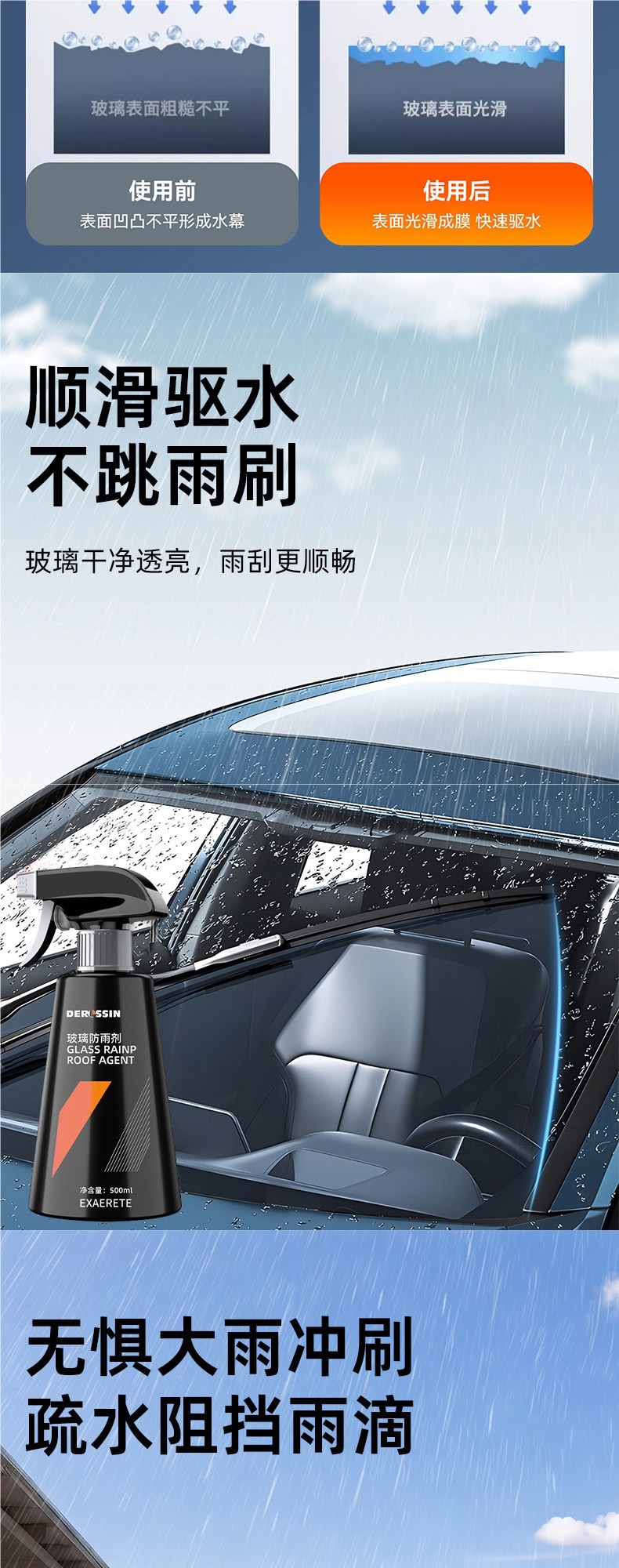 Car Glass Anti-Fog Spray Long-Lasting Anti-Rain Spray for Windshield and Rearview Mirrors, Anti-Fog Spray for Car Windows