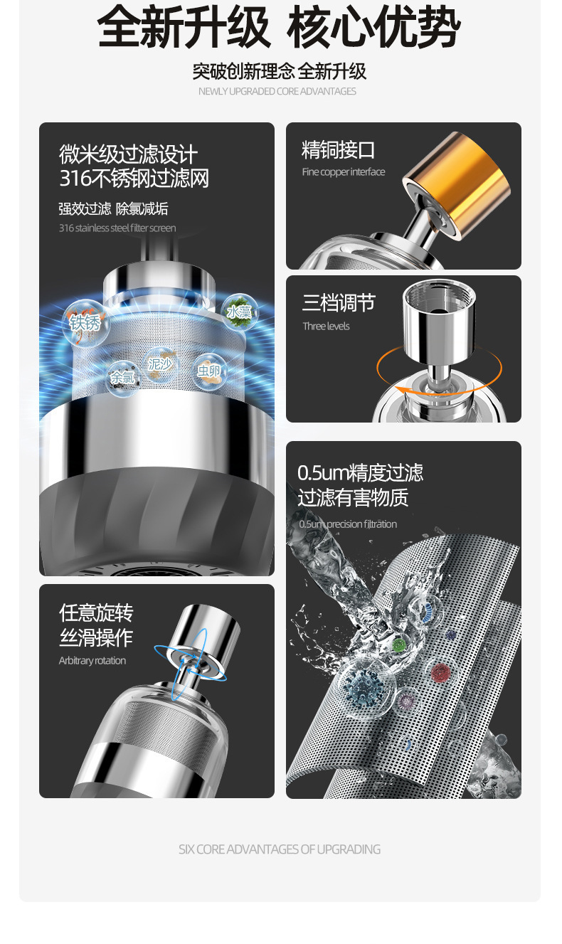 Faucet extension filter, universal kitchen faucet, tap water, household foaming device, anti-splash water wonder details Picture