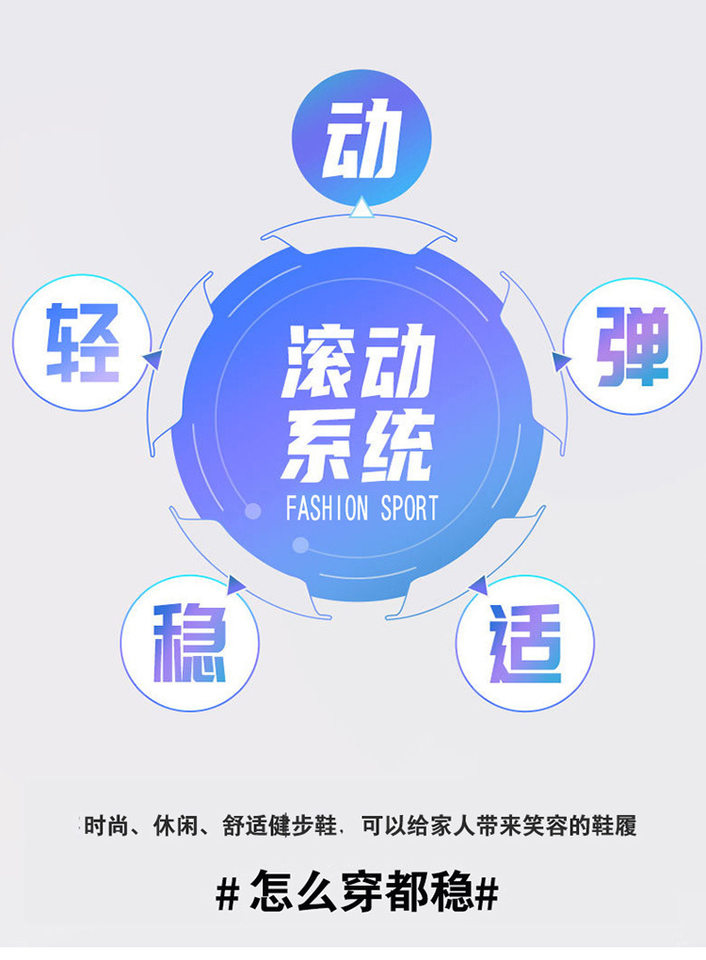 Giày thể thao nữ da tổng hợp mũi tròn gót thấp, giày đi bộ nhẹ chống trượt cho phụ nữ trung niên và cao tuổi — 2209 Người Phụ Nữ Hoa Hồng Đen, 2209 nam da đen, 2209 nam xanh đậm, 2209 nữ đỏ táo chi tiết 5