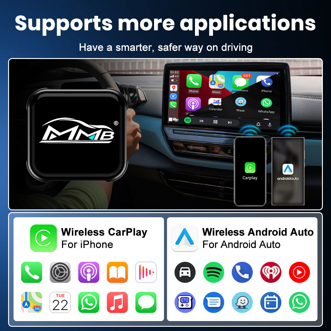 Factory Direct Supply Mmb Mini Wireless Carplay Box Wired to Wireless 2-in-1 Car Connectivity Converter