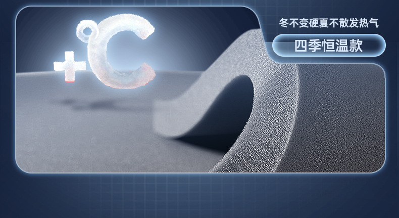 Suitable for BYD Seal 08, full-coverage floor mats, Seal 08 car modification decorative accessories, soft carpet mats