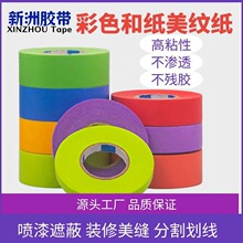 ���Ə�ճ�Ժͼ��z�������ڱ��z�������p��ɫ�ͼ����y����ճ�z��