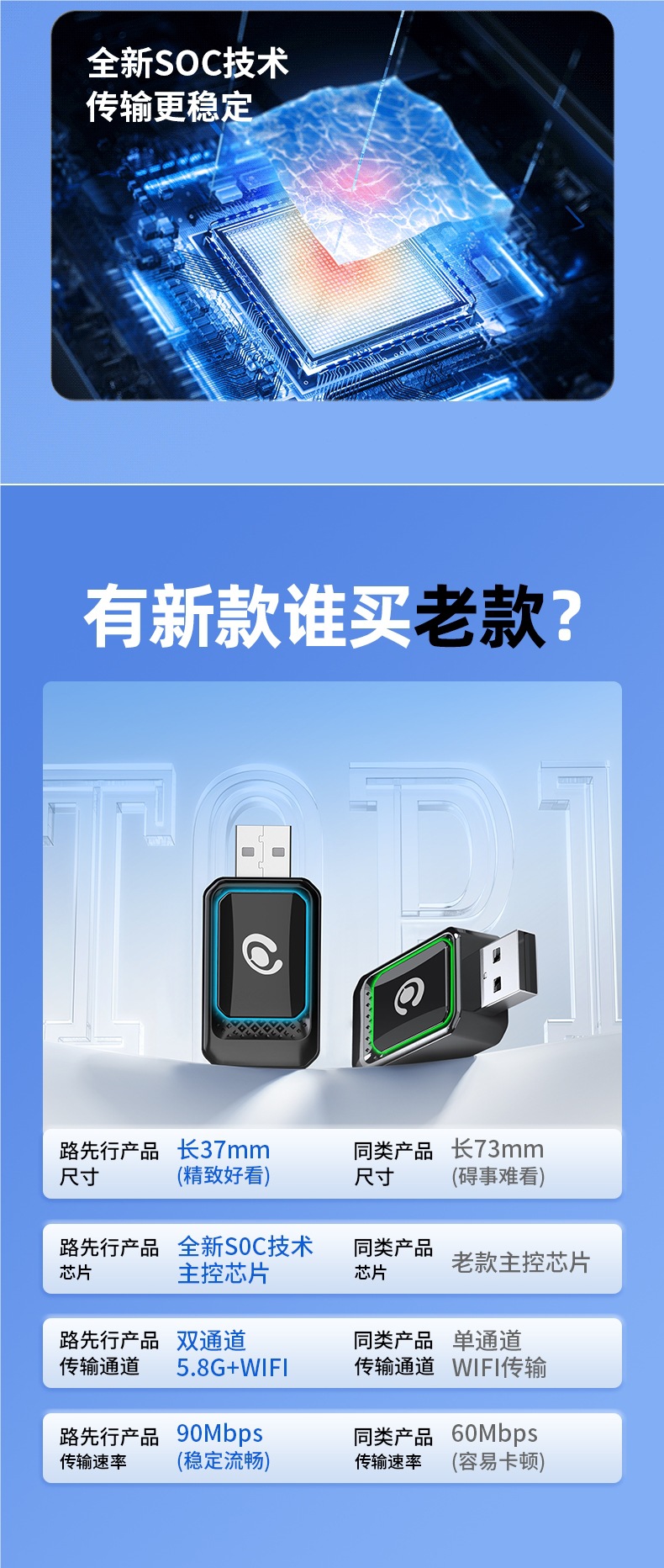 Mercedes-Benz E Wireless Carplay Box to Full Screen Suitable for E300Lglc/B Huawei Car Machine Hicar Interconnection S