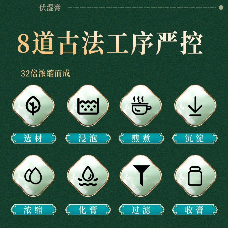 北京銅仁堂高麗人参とデンドロビウム湿潤軟膏 300g 本物の素材を使用し、高品質でドロップシッピングをサポート|undefined