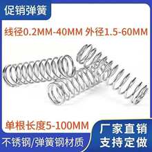 ���ɉ���304���P䓏���304���s���ɶ� ��С����С���ɷǘ˶� ����