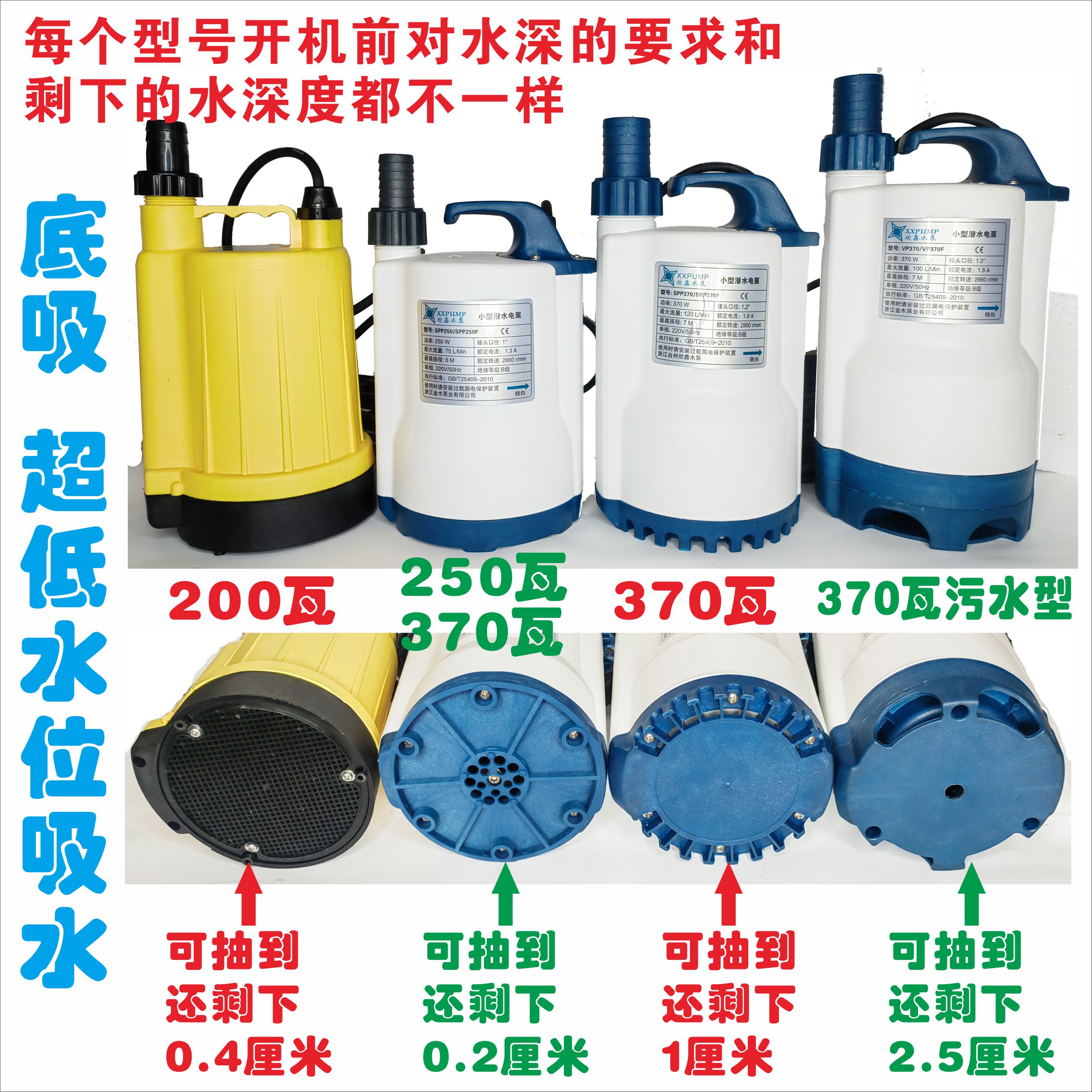 ❅SPP370塑料泵 地下室地面抽积水浅水泵吸干泵浇花浇菜底吸潜水