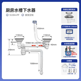 下水;水槽配件;其他卫浴洁具