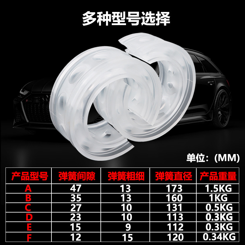 Los fabricantes suministran AMT amortiguador de coche amortiguador de goma amortiguador de resorte amortiguador de goma modificación del coche universal