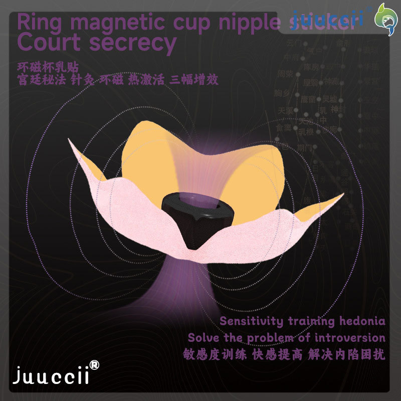 Juuccii Men's Magnetic Nipple Cups Nipple Pasties Nipple Correction Device for Inverted Nipples Sensitivity Training Heat-Sensitive Double Needle