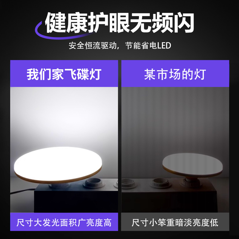 Fábrica personalizada LED bombilla de platillo volador doméstico E27 tornillo protector de ojos lámpara de ahorro de energía tres protección de alta potencia lámpara de iluminación súper brillante