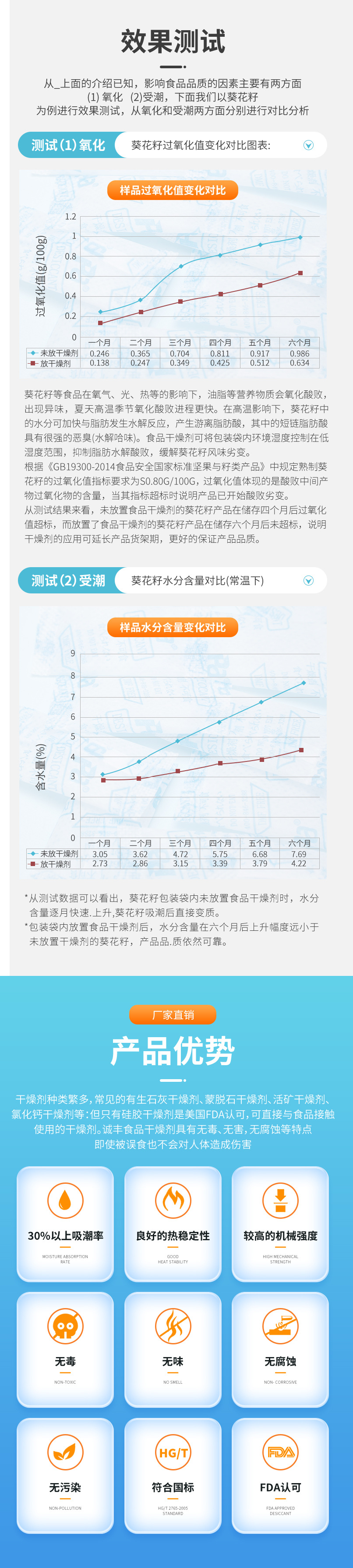全英文爱华纸硅胶详情页3.jpg