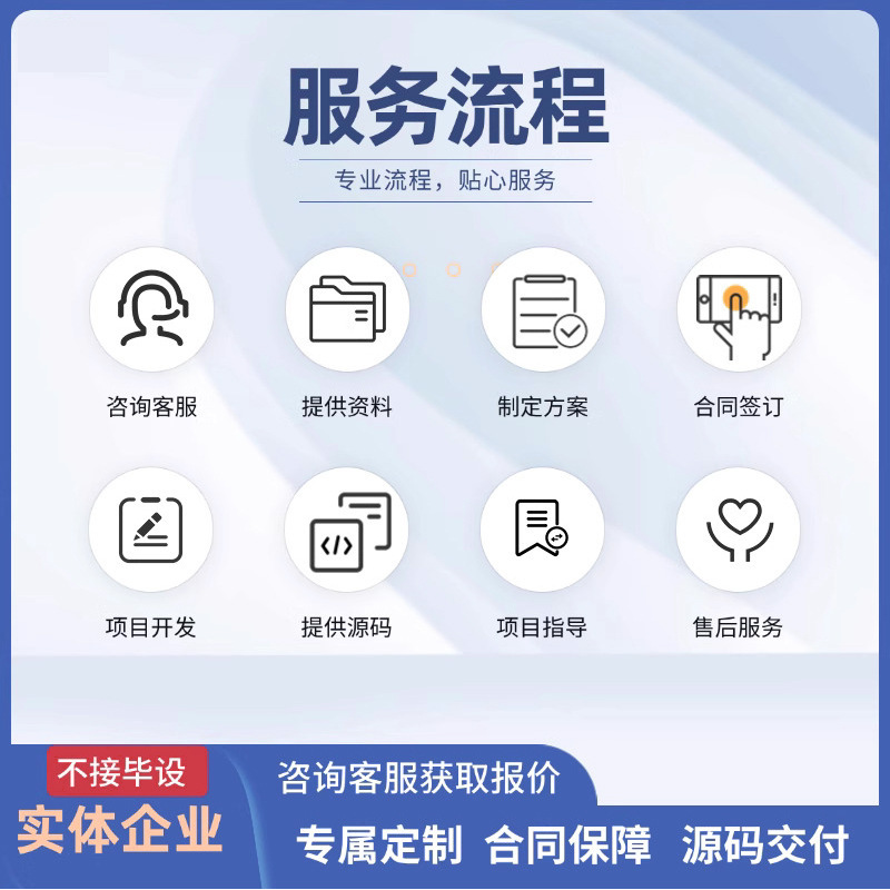 モノのインターネット APP アプリケーション ソフトウェア開発 クラウド プラットフォーム Android 大画面産業用機器 Bluetooth 組み込み|undefined