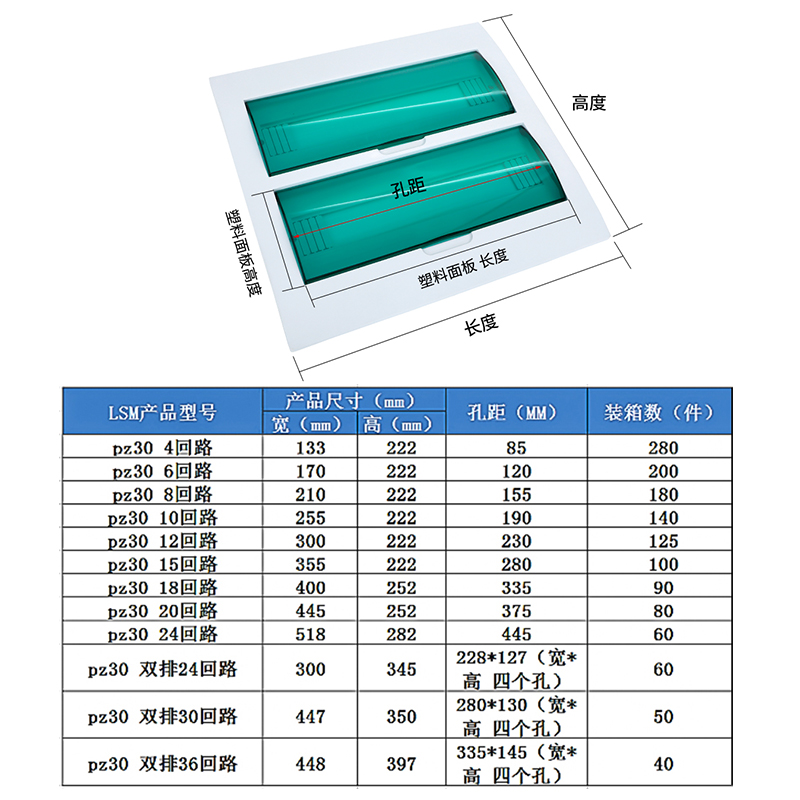 配电箱盖板照明箱盖子 配电箱面板 电表箱面板盖 电箱塑料盖板