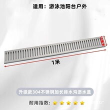 游泳池排水口装饰盖出水口布水口游池配件反水溢水口泳池配件