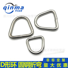 304/316PDͭhDͿ۰A۷bDέhAۏ