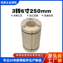 �|ݸƤ��݆�F���r���S��Û��������a�S����Ƭʽ��ĥ������Û�S��