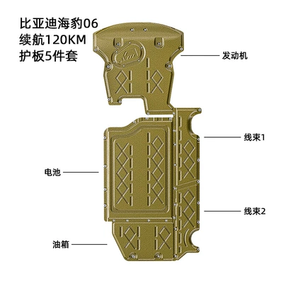Underbody protection plate/engine baffle Model, Full Vehicle Chassis Guard, Original - manganese-steel-24-models-of-seal-06dmi-120km-five-piece-set-for-the-whole-vehicle-engine-battery-wiring-harness-1-wiring-harness-2-fuel-tank