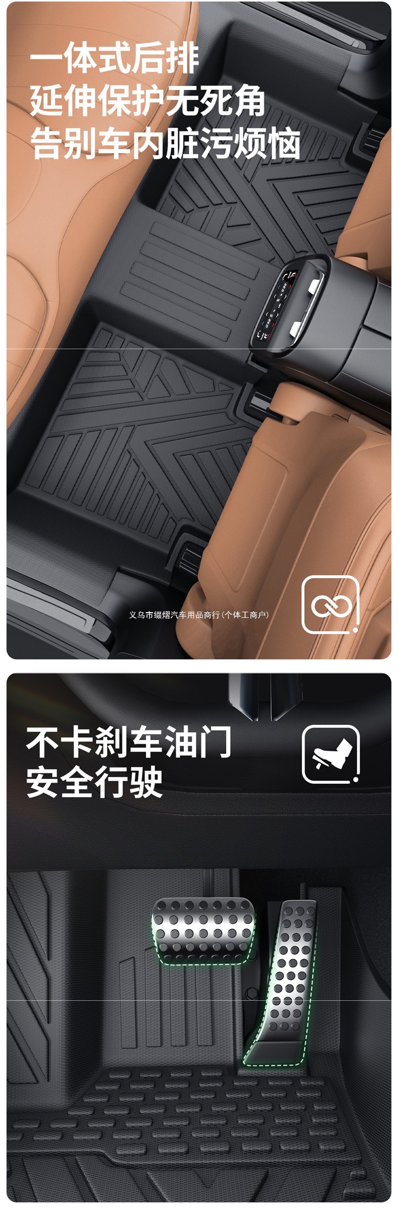 Suitable for Honda Accord, CRV, Civic, HaoYing, XRV, BinZhi, YingShiPai TPE car floor mats, full coverage